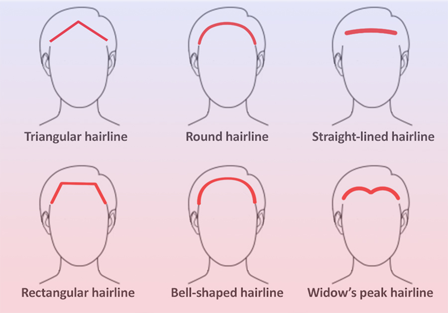 The Art and Science of Hairline Design